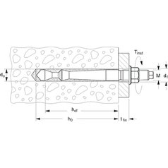 Technický výkres kotevního šroubu Fischer FHB II-A S nerez
