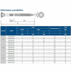 Parametry vrutů do teras rdsx