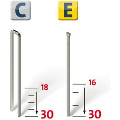 Elektrická sponkovačka Novus J 171 031-0061