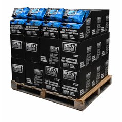 Balení pro chlapáky