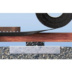 Použití pryžové podložky FTA-UP a ochranné pásky FTA-RT